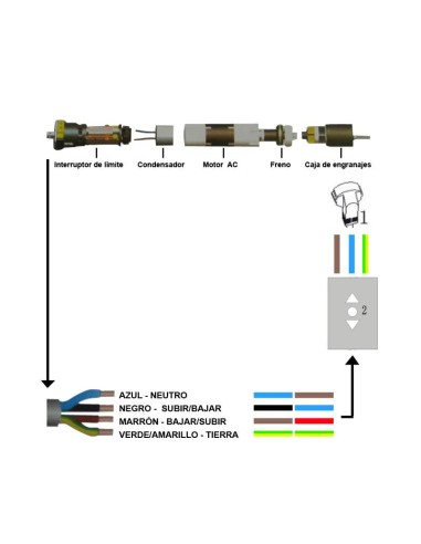 PANTALLA PROYECCION PHOENIX PARED Y TECHO ELECTRICA 169 300X300